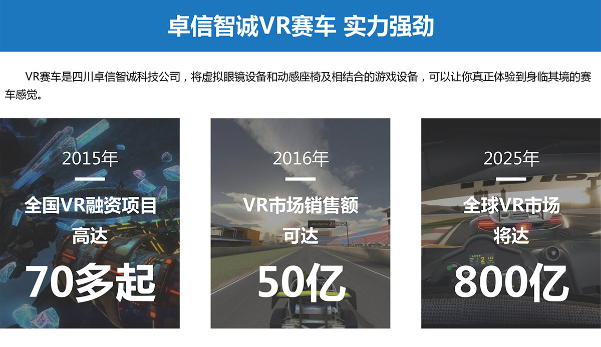 互动电影VR赛车实力强劲.jpg