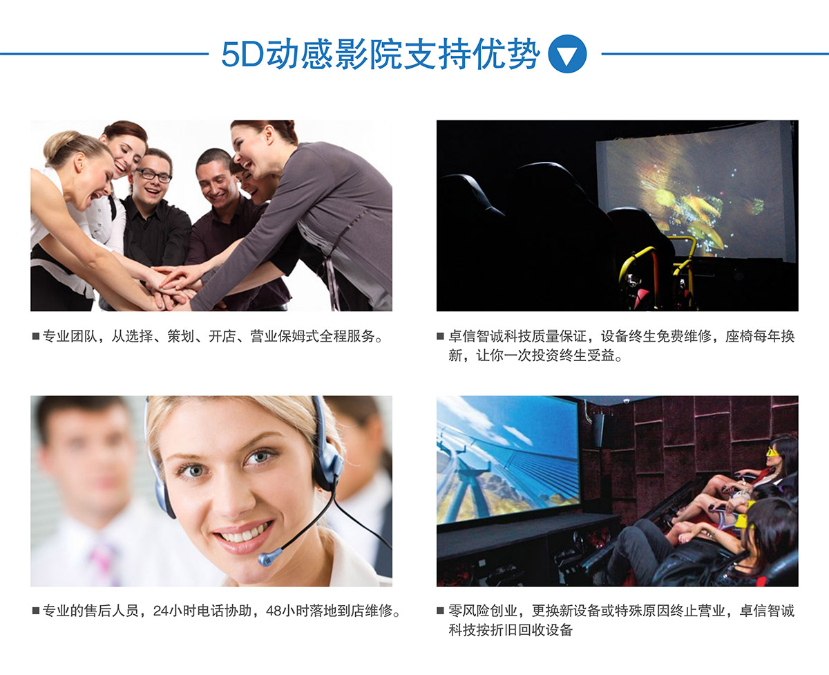 互动电影5D电影支持优势.jpg